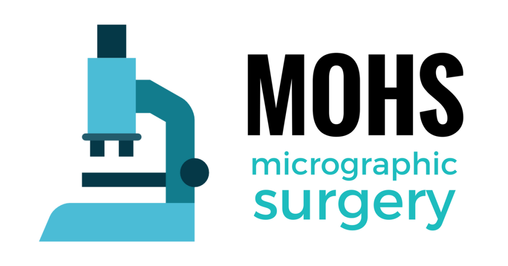 What is MMS (Mohs Micrographic Surgery)